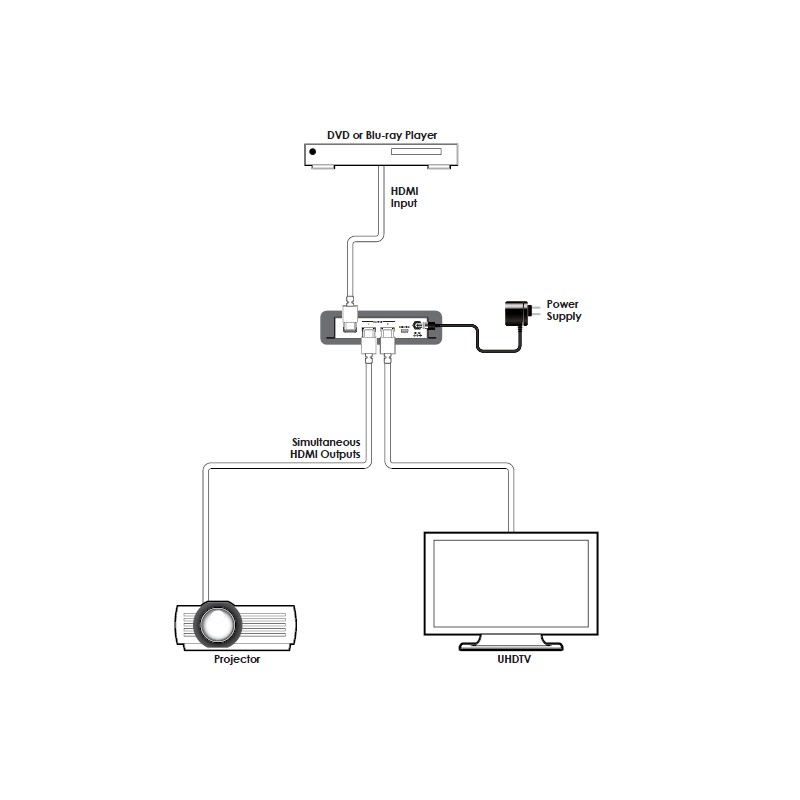 12-hdmi-4k-uhd-splitter.jpg