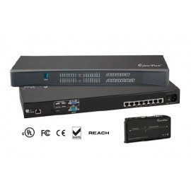 KVM Switch 2-Console Cat6 8-port Combo