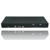 4-Port HDMI Switch with Multi-view