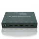 4K HDMI Splitter 4-Port (4:4:4@60Hz)