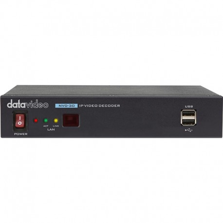 IP Video Decoder