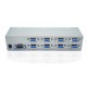 8-Port Video Splitter w/ Enhanced Video Bandwidth, Cascadable  