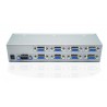 8-Port Video Splitter w/ Enhanced Video Bandwidth, Cascadable  