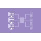 User modules for analogue matrix systems