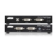 USB DVI Dual View HDBaseT™ 2.0 KVM Extender (1920 x 1200 @100m or 150m)