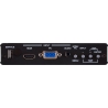 HDMI/VGA to HDBaseT Scaler