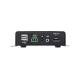 4K HDMI over IP Receiver 