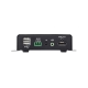 4K HDMI over IP Receiver 