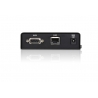 USB DVI-D Single Display Slim KVM Over IP Transmitter