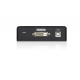 USB DVI-D Single Display Slim KVM Over IP Transmitter