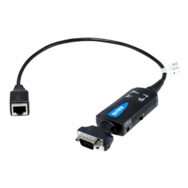 DevicePort Advanced Mode Ethernet enabled 1-port RS-232 Port Replicator (Screw Nut Type)