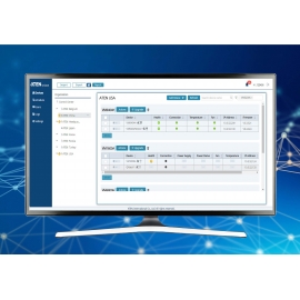 ATEN Unizon : Global AV Management Platform