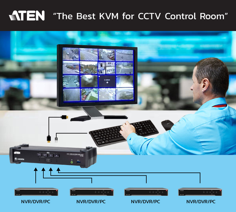 best kvm switch for mac and pc best kvm switch for mac and pc