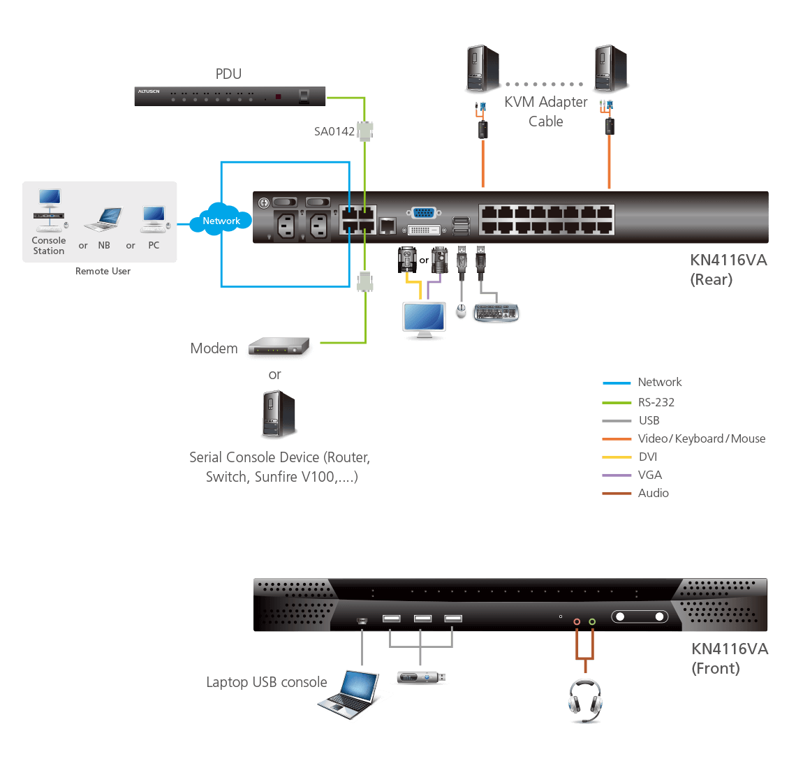 Diagram_Large_Line_KN4116VA
