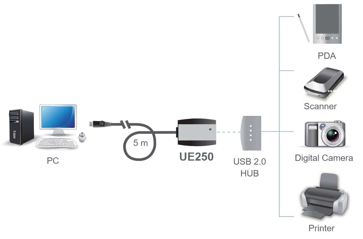 Diagram.png