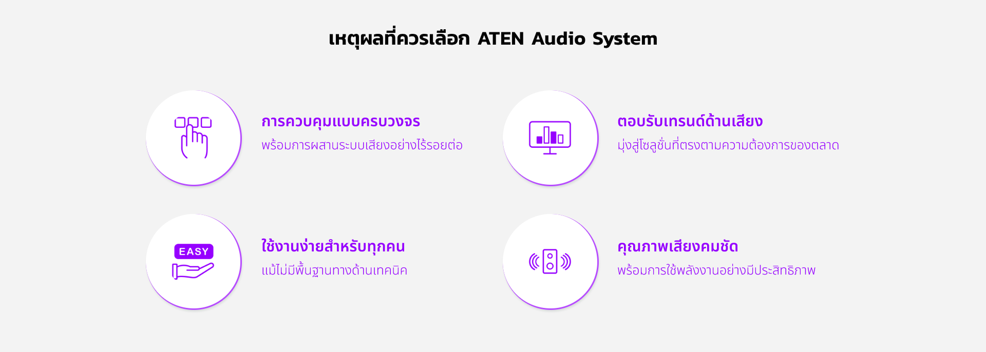 WhyChooseATENAudioSystem