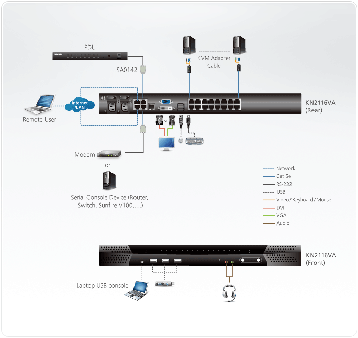 kn2116va-diagram.gif