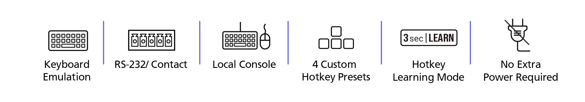 Conference Bluetooth Speakerphone