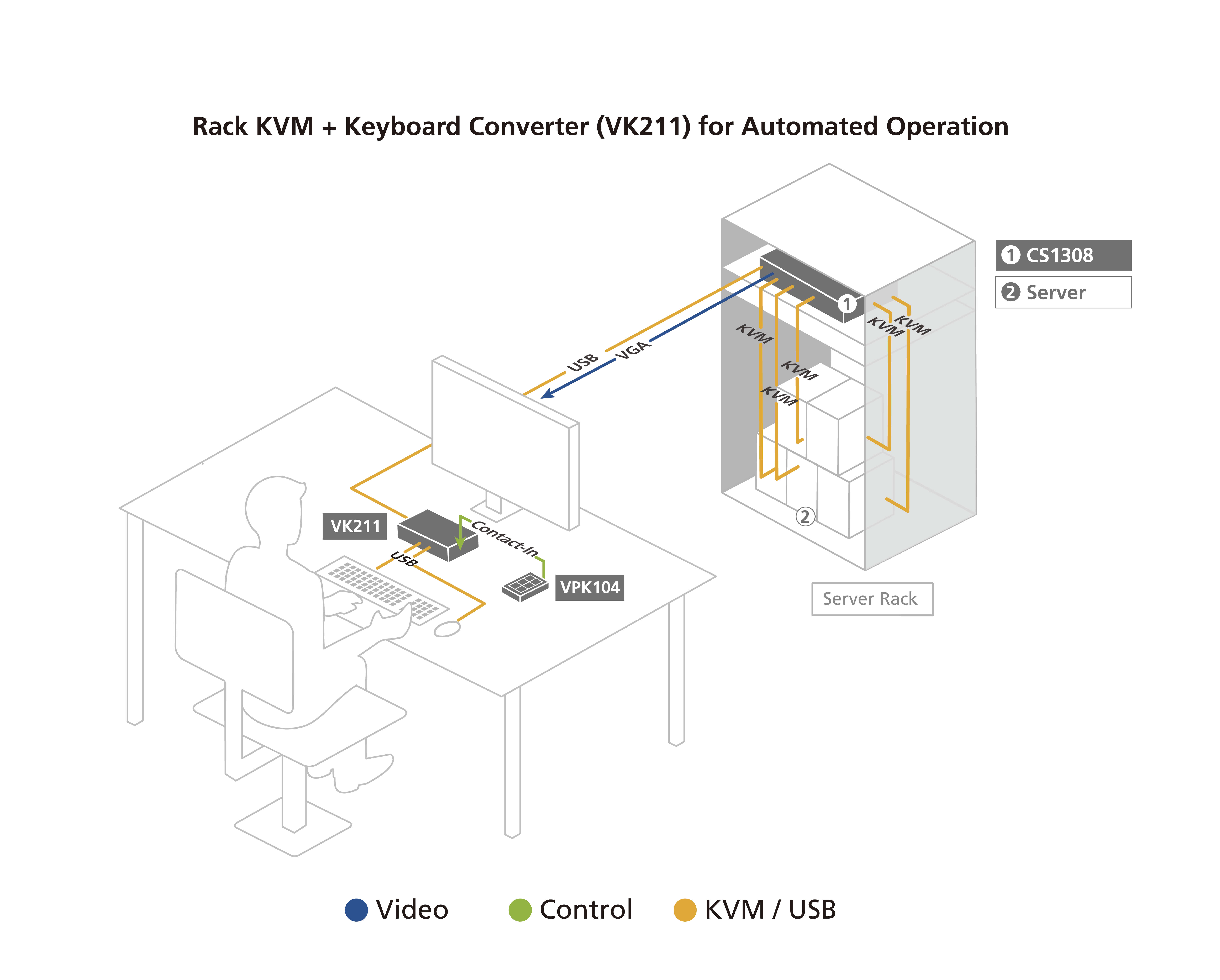 Conference Bluetooth Speakerphone