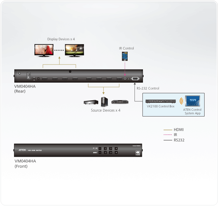 vm0404ha diagram