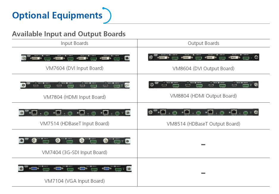 vm3200_board.png