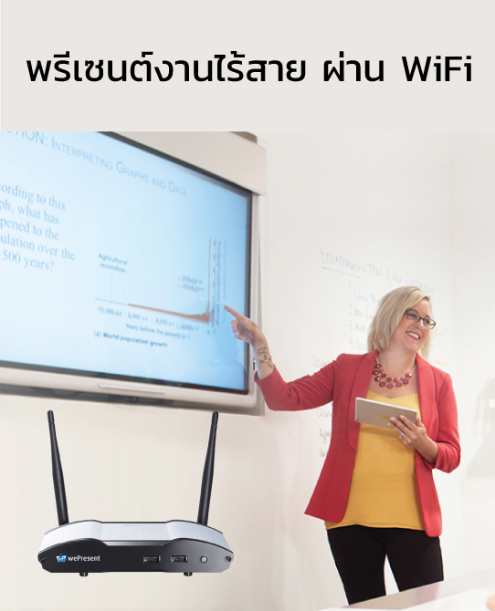 wireless Presentation