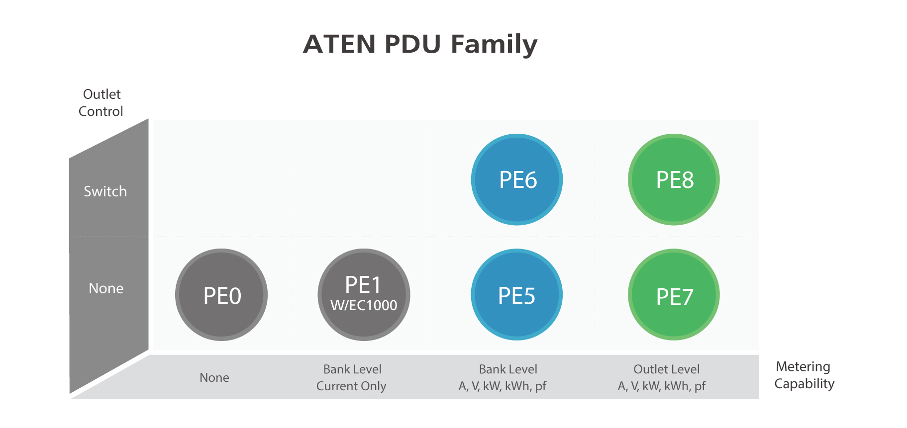 pdu_series_overview.jpg