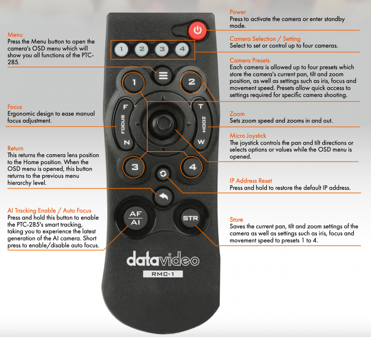 Auto Tracking Camera