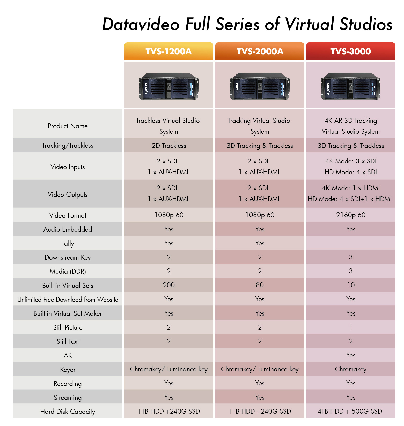 compare_tvs_series.jpg