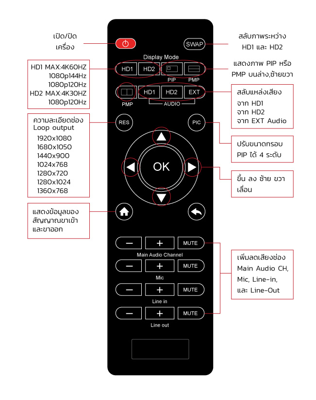 05_remote_control.jpg