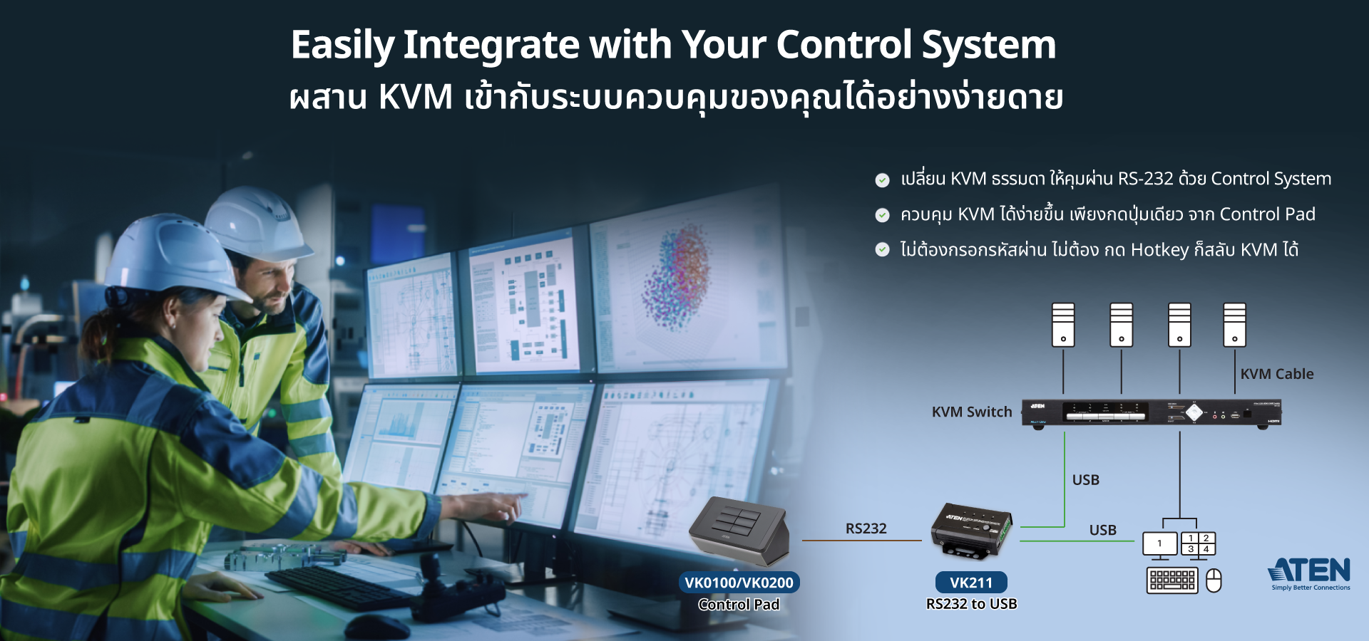 ATEN control system