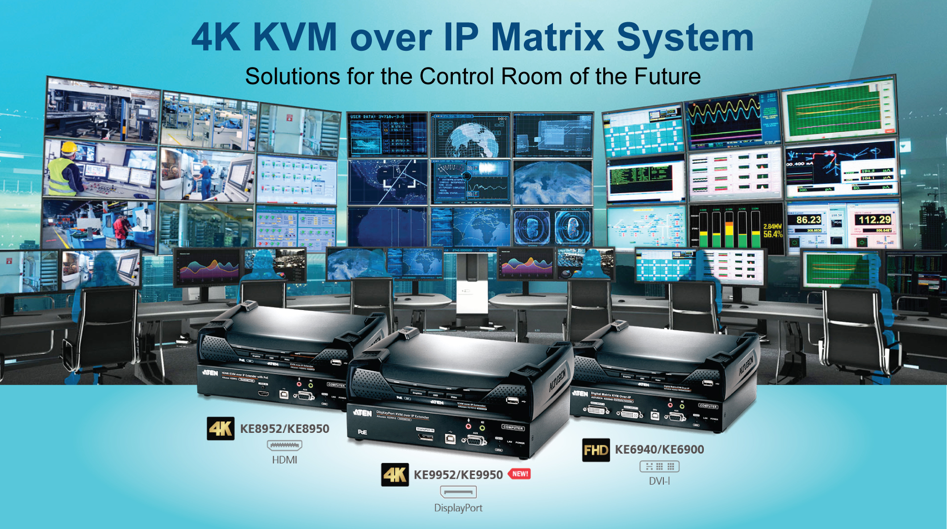 The trusted connectivity solution Pro AV, KVM, PDU, Streaming, etc บ.