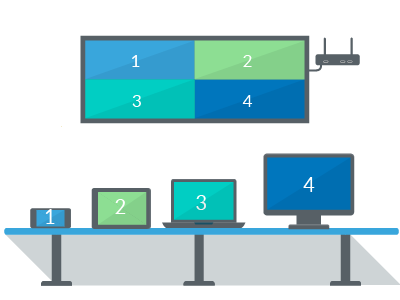 2-Quad%20Display.png