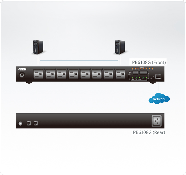 Eco PDU PE6108G Connection diagram