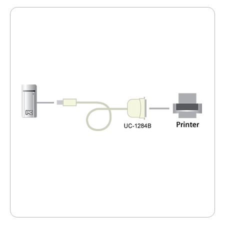 uc1284b_diagram.gif