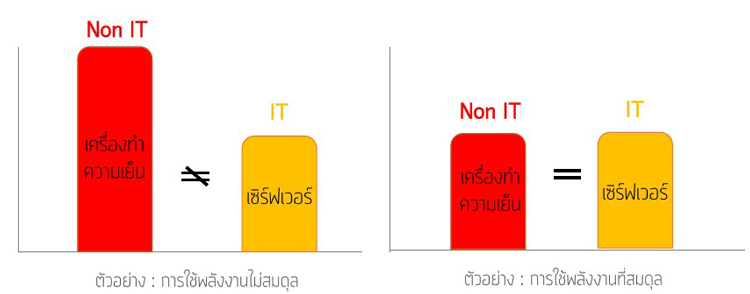 pue_graph