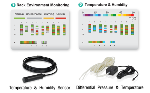 pdu_sensor.png