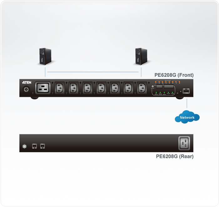 Eco PDU PE6108G Connection diagram