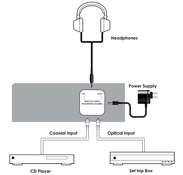 DCT-3HP.jpg