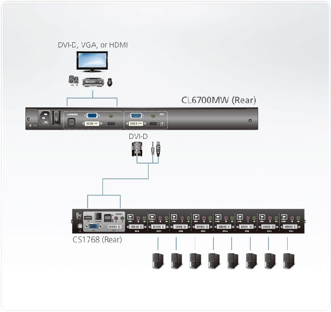 CL6700MW-Di.jpg