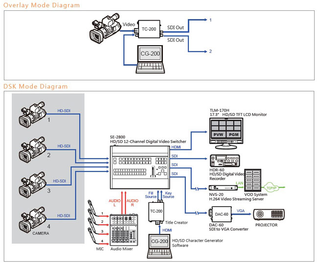 TC-200-DSK.jpg