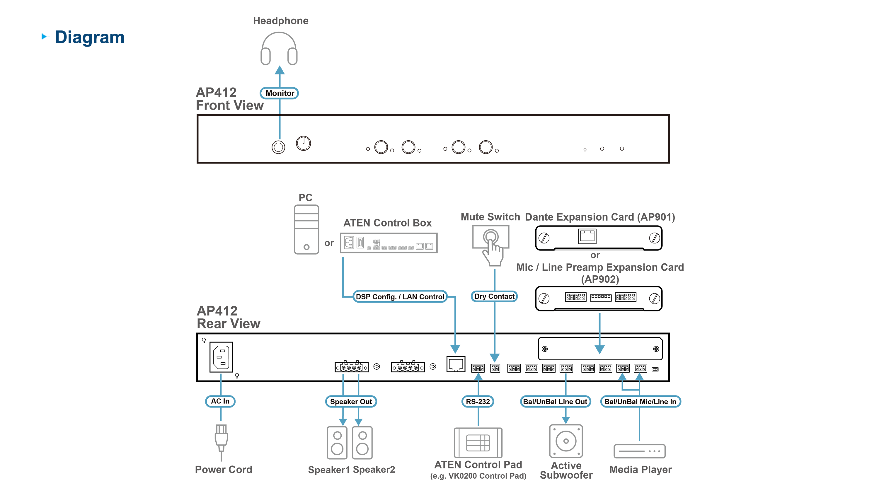 Diagram_Large_Line_2XRT-0022G-Diagram.pn