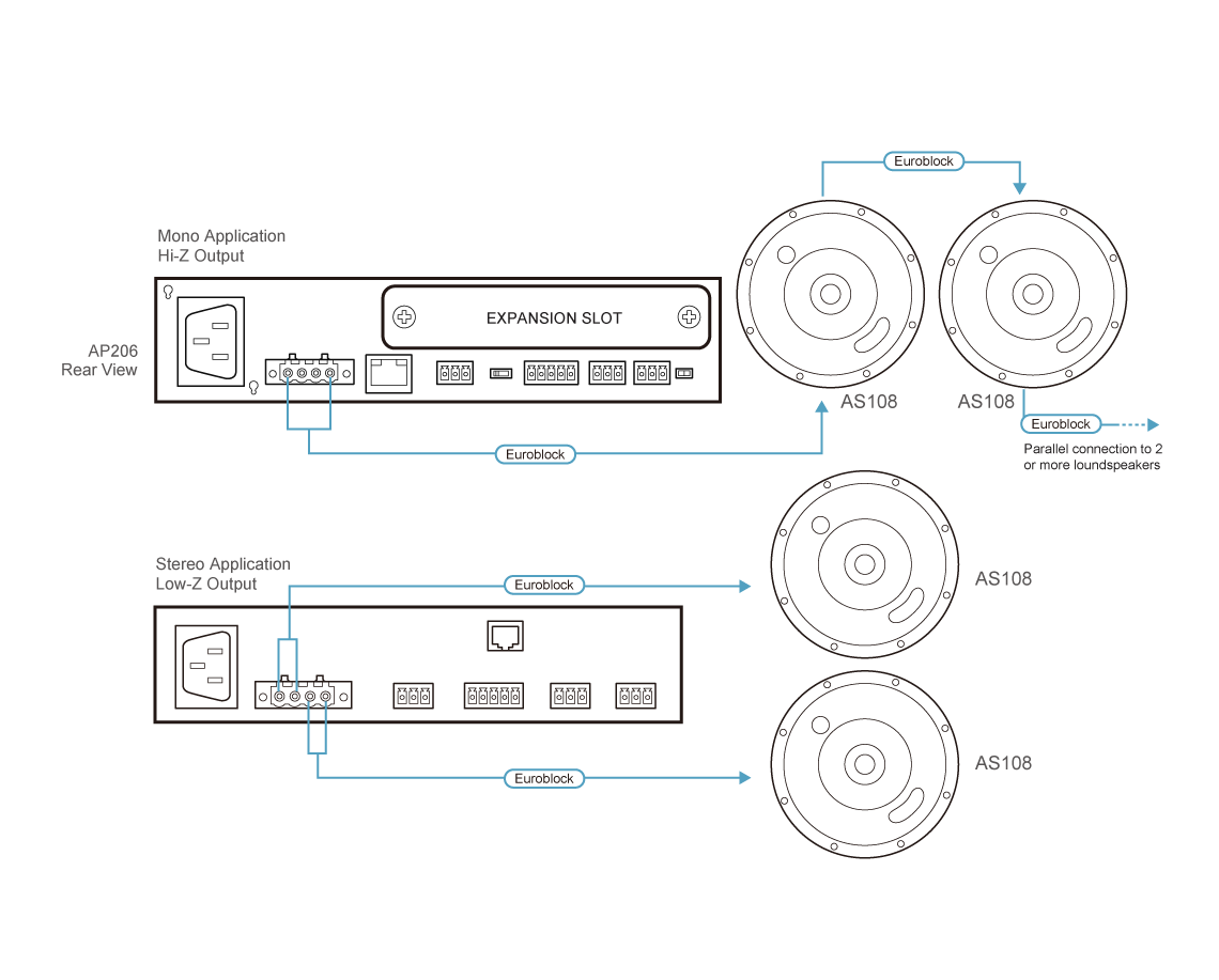Diagram_Large_Line_AS104_v02.png