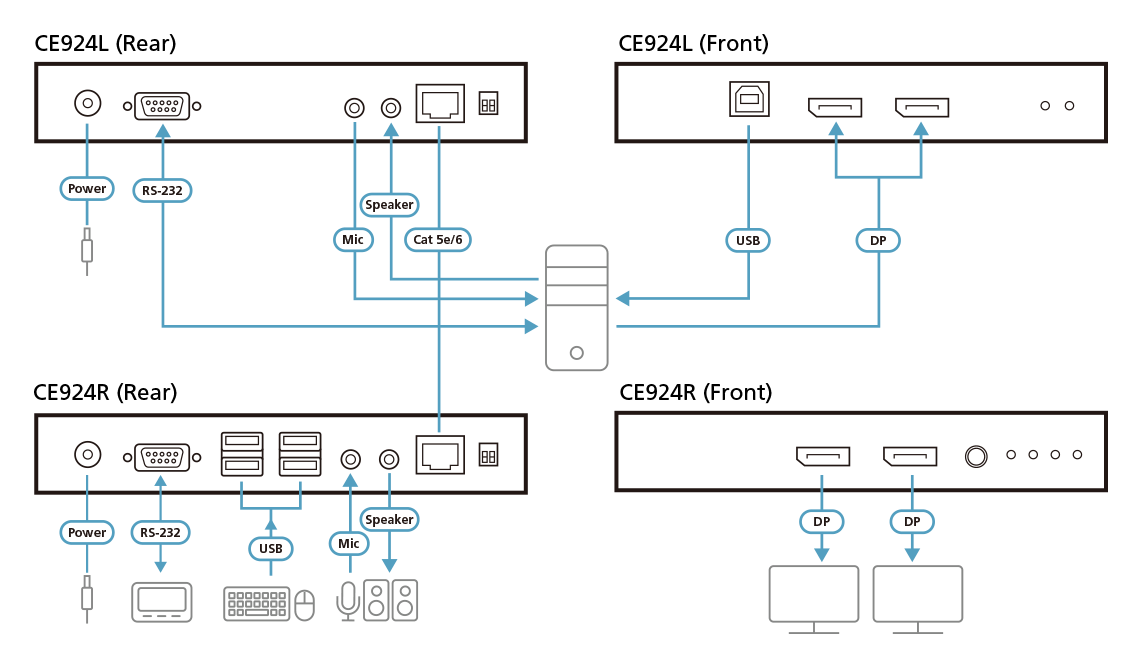 Diagram_Large_Line_CE924.png