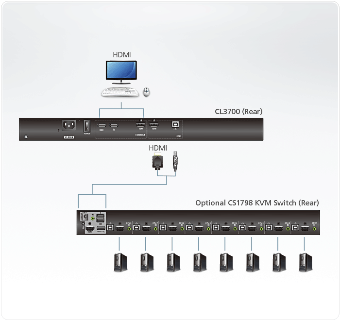 cl3700_d.gif