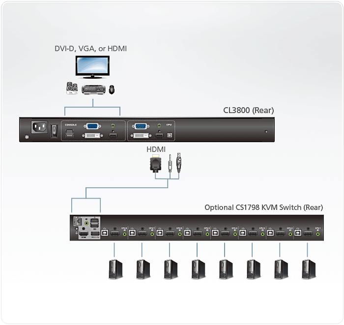 cl3800_d.gif