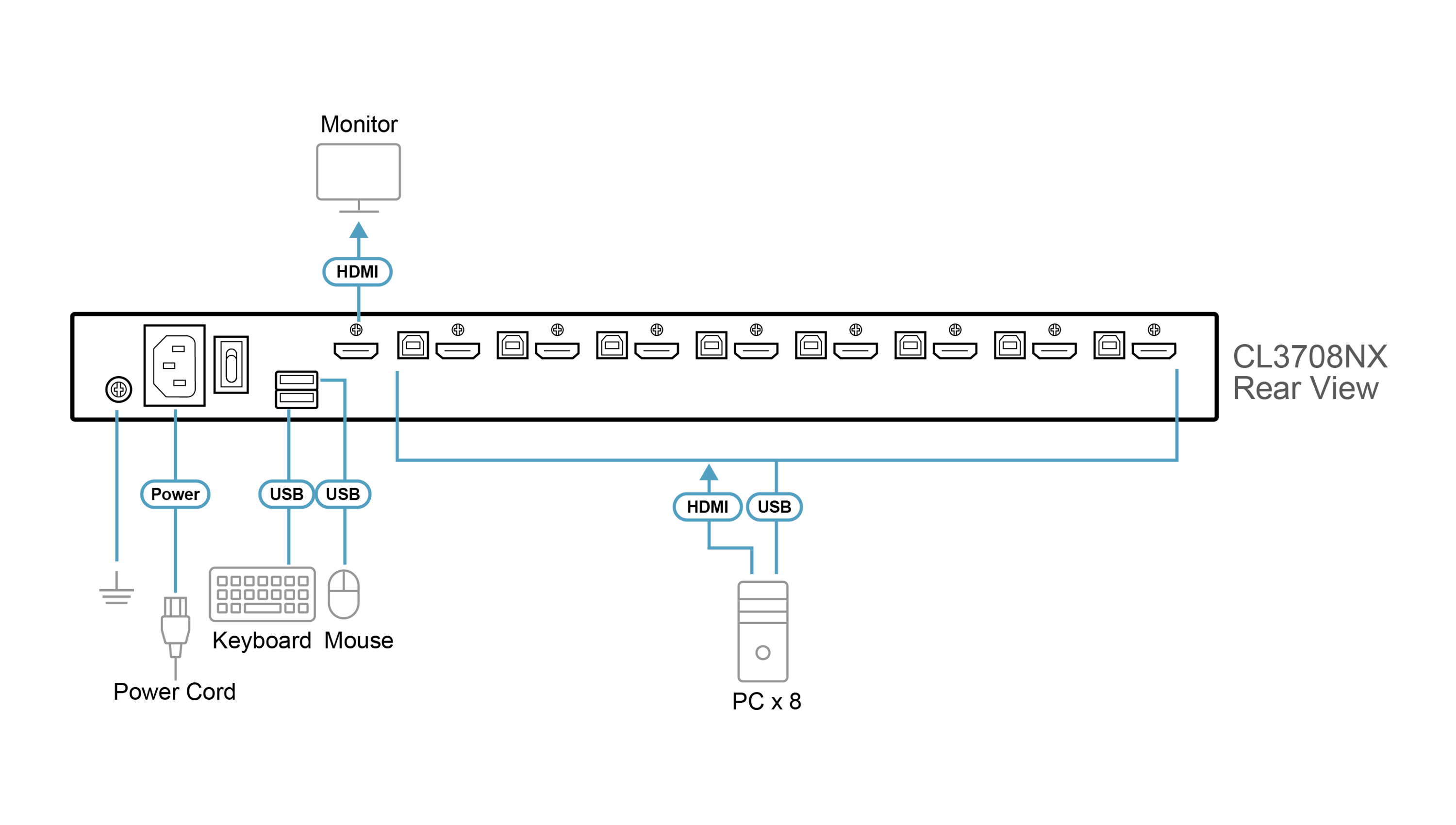 Diagram_Large_Line_CS1924ATC.png