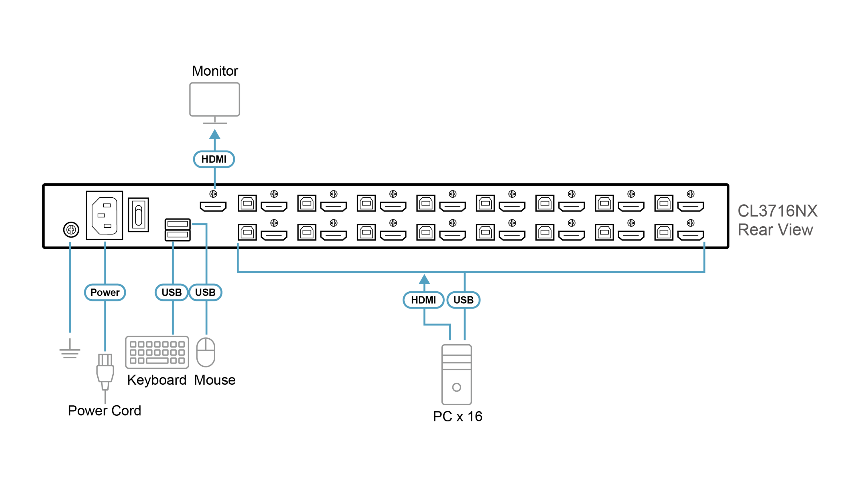 Diagram_Large_Line_CS1924ATC.png