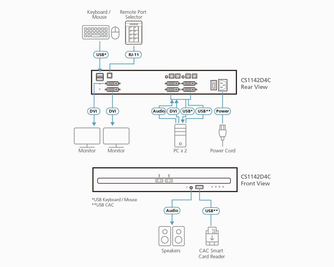 Diagram_Large_Line_CS1142D4C.png