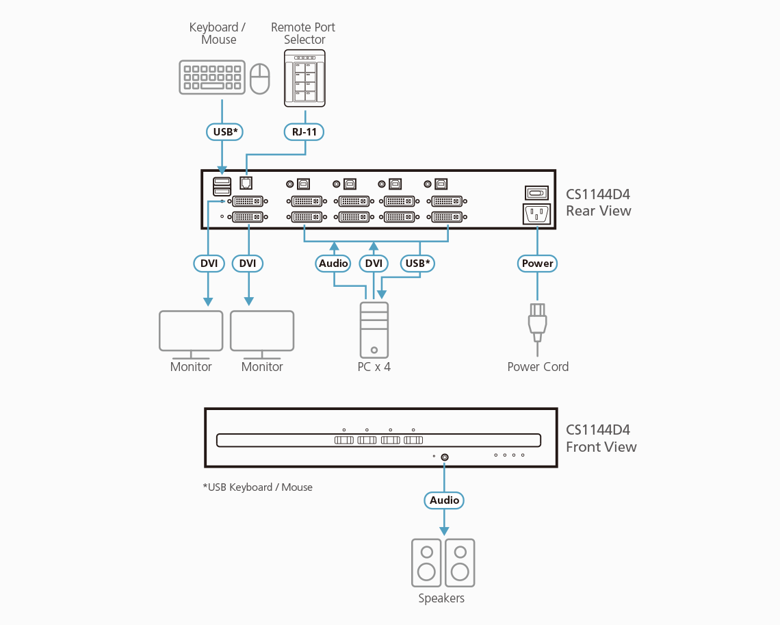Diagram_Large_Line_CS1144D4.png